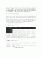 [회계정보시스템][AIS][회계정보][회계][정보][회계정보시스템 선행연구]회계정보시스템(AIS)의 선행연구, 회계정보시스템(AIS)의 성과, 회계정보시스템(AIS)의 현황, 회계정보시스템(AIS)의 첨단생산기술 분석 10페이지
