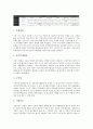 [회사정리기업가치]회사정리기업가치(법정관리기업가치)의 항목, 회사정리기업가치(법정관리기업가치)의 유형, 회사정리기업가치(법정관리기업가치)의 영향, 회사정리기업가치(법정관리기업가치)의 연구 사례 분석 4페이지