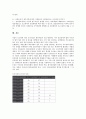[회사정리][법정관리][회사]회사정리(법정관리)의 개념, 회사정리(법정관리)의 의의, 회사정리(법정관리)의 절차, 회사정리(법정관리)의 제도, 회사정리(법정관리)의 가치평가, 회사정리(법정관리)의 유의사항 분석 9페이지