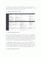 [ALM]ALM(자산부채종합관리)의 의미, ALM(자산부채종합관리)의 역사, ALM(자산부채종합관리)의 발전단계, ALM(자산부채종합관리)의 역할, ALM(자산부채종합관리)의 활용, ALM(자산부채종합관리)의 기법 분석 5페이지