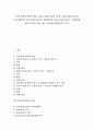 [EV][기업가치][기업][연구개발비][배당정책]EV(기업가치)의 종류, EV(기업가치)의 범주, EV(기업가치)의 연구개발비, EV(기업가치)의 배당정책, EV(기업가치)의 사채발행, EV(기업가치)의 현금흐름할인법(DCF) 1페이지