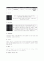 [FA][공장자동화][TOC][제약자원이론][CIM][컴퓨터통합생산][적기공급생산]FA(공장자동화), TOC(제약자원이론), CIM(컴퓨터통합생산), JIT(적기공급생산), AUTO LABELER SYSTEM(스티커접착기) 분석 13페이지