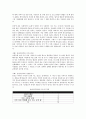 [마임]춘천마임축제(춘천국제마임축제)의 목적, 배경, 춘천마임축제(춘천국제마임축제)의 현황, 지역발전, 춘천마임축제(춘천국제마임축제)의 운영체계, 문제점, 춘천마임축제(춘천국제마임축제) 시사점 관련 분석 9페이지