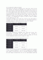 [관광홍보][관광PR][관광][홍보][PR][관광홍보 단계][관광홍보 이미지][관광홍보 표지]관광홍보(관광PR)의 단계, 관광홍보(관광PR)의 이미지, 관광홍보(관광PR)의 표지, 관광홍보(관광PR)의 외국어홈페이지 분석 6페이지