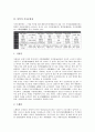 [담양][담양 문화재][담양 식생][담양 석기문화][담양 가사문화권][문화재][식생][석기문화][가사문화권]담양의 문화재, 담양의 식생, 담양의 석기문화, 담양의 가사문화권 분석(담양, 담양 문화재, 담양 식생) 8페이지