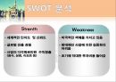 디즈니랜드 경영전략분석 12페이지