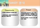 디즈니랜드 경영전략분석 13페이지