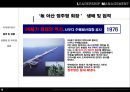 정주영회장, 이병철회장 리더쉽 9페이지