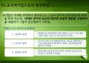 초국적 기업의 국경없는 경영 8페이지