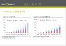 올리브영 12페이지