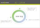 올리브영 18페이지