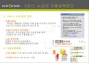 올리브영 53페이지