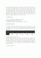 [대기업][대기업 특성][대기업 성장과정][대기업 현황]대기업의 특성, 대기업의 성장과정, 대기업의 현황, 대기업의 노동시장, 대기업의 정보기술산업, 대기업의 마케팅 전략, 향후 대기업의 내실화 방안 분석 4페이지