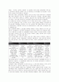 [대우조선][대우조선 노동투쟁][대우조선 노동자 건강검진][대우조선 구조조정]대우조선의 노동투쟁, 대우조선의 노동자 건강검진, 대우조선의 구조조정, 대우조선의 근골격계 직업병, 대우조선의 전략 분석 7페이지
