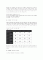 [롯데제과 나뚜루][롯데제과][나뚜루][롯데][롯데제과 나뚜루 기원][롯데제과 나뚜루 현황]롯데제과 나뚜루의 기원, 롯데제과 나뚜루의 현황, 롯데제과 나뚜루의 추구이념, 롯데제과 나뚜루의 소비자인식 분석 3페이지
