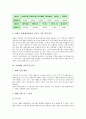 [롯데제과 나뚜루][롯데제과][나뚜루][롯데][롯데제과 나뚜루 의미][롯데제과 나뚜루 가격]롯데제과 나뚜루의 의미, 롯데제과 나뚜루의 가격, 롯데제과 나뚜루의 광고, 롯데제과 나뚜루의 제품 분석(롯데제과) 4페이지