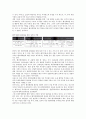 벤처캐피탈(모험자본)의 정의, 성격, 벤처캐피탈(모험자본) 성장과 지원체계, 벤처캐피탈(모험자본) 지원현황, 벤처캐피탈(모험자본) 엔젤제도, 벤처캐피탈(모험자본) 창업자금조달, 벤처캐피탈(모험자본) 미국 사례 5페이지