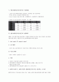 벤처캐피탈(모험자본)의 정의, 성격, 벤처캐피탈(모험자본) 성장과 지원체계, 벤처캐피탈(모험자본) 지원현황, 벤처캐피탈(모험자본) 엔젤제도, 벤처캐피탈(모험자본) 창업자금조달, 벤처캐피탈(모험자본) 미국 사례 6페이지
