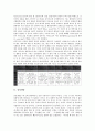 [삼성][삼성물산][삼성생명][삼성전기][삼성물산 건설부문][삼성건설][삼성래미안][삼성전자][삼성센스]삼성물산, 삼성생명, 삼성전기, 삼성물산 건설부문(삼성건설), 삼성래미안, 삼성전자, 삼성센스 분석 4페이지