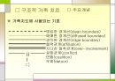 가족치료이론 - 구조적 가족치료(미누친)와 가족정서체계치료(보웬).PPT자료 5페이지