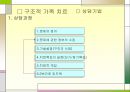 가족치료이론 - 구조적 가족치료(미누친)와 가족정서체계치료(보웬).PPT자료 7페이지
