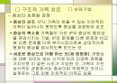 가족치료이론 - 구조적 가족치료(미누친)와 가족정서체계치료(보웬).PPT자료 10페이지