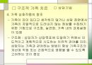 가족치료이론 - 구조적 가족치료(미누친)와 가족정서체계치료(보웬).PPT자료 13페이지