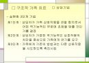 가족치료이론 - 구조적 가족치료(미누친)와 가족정서체계치료(보웬).PPT자료 15페이지