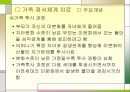 가족치료이론 - 구조적 가족치료(미누친)와 가족정서체계치료(보웬).PPT자료 21페이지