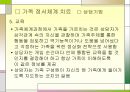 가족치료이론 - 구조적 가족치료(미누친)와 가족정서체계치료(보웬).PPT자료 33페이지