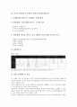 [음식점 창업][식당 창업][음식점]음식점 창업(식당 창업)의 현황, 음식점 창업(식당 창업)의 사례1(음식배달전문업), 음식점 창업(식당 창업)의 사례2(칼국수음식점), 음식점 창업(식당 창업)의 전략 분석 5페이지