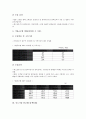 [중소기업][중소기업 IT][중소기업 ERP][중소기업 PL][중소기업 기술][지식재산권]중소기업 IT(기술정보), 중소기업 ERP(전사적 자원관리), 중소기업 PL(제조물책임법), 중소기업 기술, 중소기업 지식재산권 7페이지