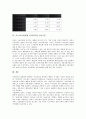 [포스코]포스코(포항제철, POSCO)의 성격, 포스코(포항제철, POSCO)의 연구개발, 포스코(포항제철, POSCO)의 민영화, 포스코(포항제철, POSCO)의 가치비교, 포스코(포항제철, POSCO)의 임금수준 분석 10페이지