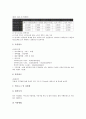[홍보매체][PR매체][홍보][PR][매체][홍보매체 유형별 특징][홍보매체 보도자료]홍보매체(PR매체)의 유형별 특징, 홍보매체(PR매체)의 보도자료, 홍보매체(PR매체)의 정치성, 홍보매체(PR매체)의 기자 분석 8페이지