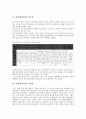 [화장][화장장][장례][화장 필요성][화장 사업성][화장 현황][화장 전망]화장(화장장)의 필요성, 화장(화장장)의 사업성, 화장(화장장)의 현황, 화장(화장장)의 전망 분석(화장, 화장장, 화장 필요성, 화장 사업성) 3페이지