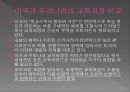 수학교육학신론-미국의 수학과 교육과정 ppt자료 21페이지