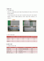 간호관리 외부고객 만족도 향상을 위한 활동 4페이지