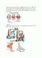 성인 골관절염간호과정 - 골관절염과 슬관절 케이스 스터디 (CASE STUDY ABOUT OSTEOARTHRITIS AND TOTAL KNEE REPLACEMENT) 3페이지