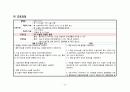 성인 골관절염간호과정 - 골관절염과 슬관절 케이스 스터디 (CASE STUDY ABOUT OSTEOARTHRITIS AND TOTAL KNEE REPLACEMENT) 21페이지