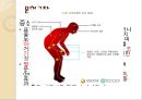 노인 치매 간호과정 Case study.ppt 6페이지