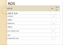 노인 치매 간호과정 Case study.ppt 17페이지