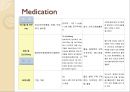 노인 치매 간호과정 Case study.ppt 22페이지