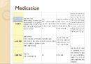노인 치매 간호과정 Case study.ppt 23페이지