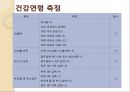 노인 치매 간호과정 Case study.ppt 25페이지