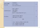 노인 치매 간호과정 Case study.ppt 27페이지