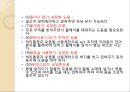 노인 치매 간호과정 Case study.ppt 29페이지
