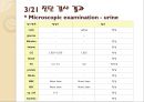 노인 치매 간호과정 Case study.ppt 30페이지