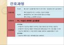 노인 치매 간호과정 Case study.ppt 34페이지