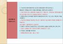 노인 치매 간호과정 Case study.ppt 35페이지