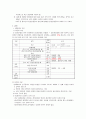정신 정신분열병 (조현병,schizophrenia ) 간호과정 케이스 스터디 9페이지